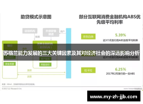 苏格兰能力发展的三大关键因素及其对经济社会的深远影响分析