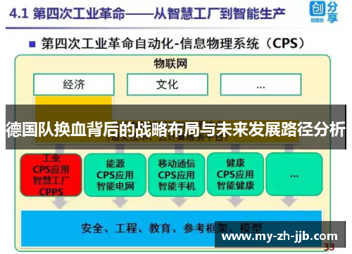 德国队换血背后的战略布局与未来发展路径分析