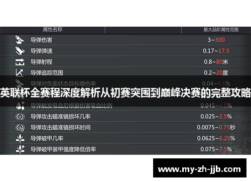英联杯全赛程深度解析从初赛突围到巅峰决赛的完整攻略