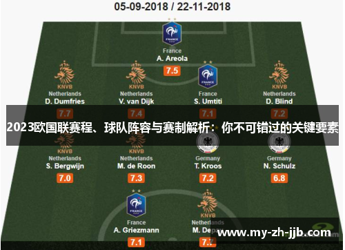 2023欧国联赛程、球队阵容与赛制解析：你不可错过的关键要素