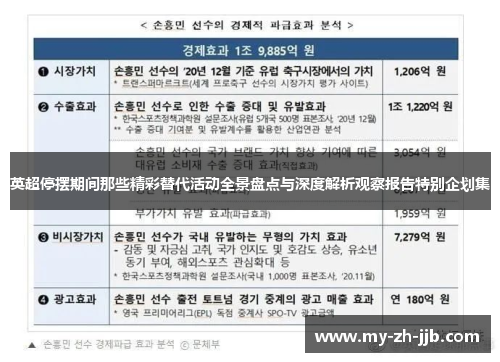 英超停摆期间那些精彩替代活动全景盘点与深度解析观察报告特别企划集