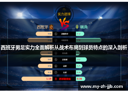 西班牙男足实力全面解析从战术布局到球员特点的深入剖析