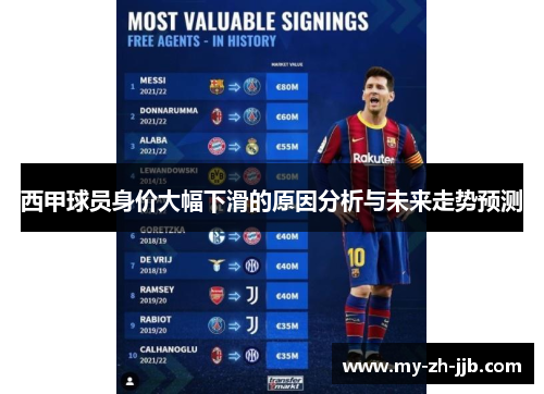 西甲球员身价大幅下滑的原因分析与未来走势预测 西甲球员身价大幅下滑的原因分析与未来走势预测