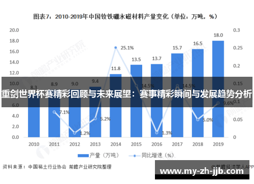 重剑世界杯赛精彩回顾与未来展望:赛事精彩瞬间与发展趋势分析 重剑世界杯赛精彩回顾与未来展望:赛事精彩瞬间与发展趋势分析