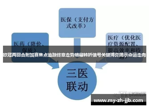 欧冠两回合附加赛焦点追踪终章走势暗藏转折信号关键博弈揭示命运走向 欧冠两回合附加赛焦点追踪终章走势暗藏转折信号关键博弈揭示命运走向