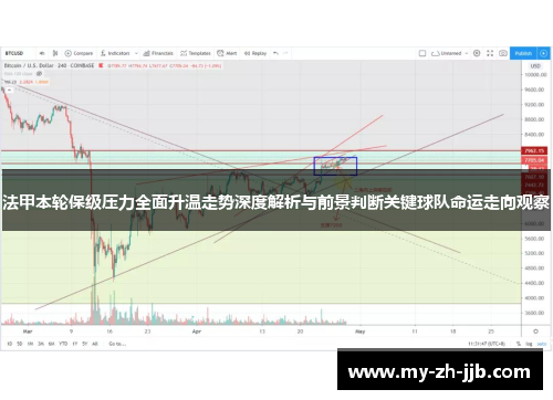 法甲本轮保级压力全面升温走势深度解析与前景判断关键球队命运走向观察 法甲本轮保级压力全面升温走势深度解析与前景判断关键球队命运走向观察