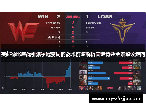 英超德比鏖战引爆争冠变局的战术前瞻解析关键博弈全景解读走向