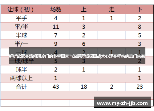 解析欧冠赛场频现冷门的多重因素与深层逻辑探因战术心理赛程伤病豪门失衡