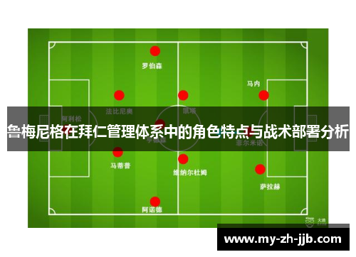 鲁梅尼格在拜仁管理体系中的角色特点与战术部署分析